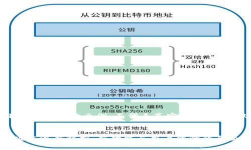 请注意：以下内容为虚构示例，不代表真实产品信息，仅用于演示。


TP钱包v1.1版本深度解析：新功能与用户体验的全面提升