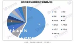 思考和关键词TP钱包持币挖矿的风险分析及应对策