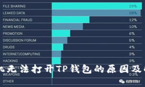 荣耀手机无法打开TP钱包的原因及解决办法