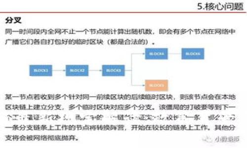 思考一个且的

重庆区块链最新规定解读：政策背景与行业前景