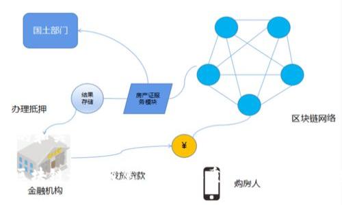 思考的和关键词

PMC区块链最新消息：2023年重要动态与发展趋势