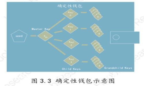 区块链学科分类目录最新：全面解析区块链研究领域