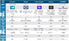 抹茶提币到TP钱包流程抹茶提币到TP钱包的详细流