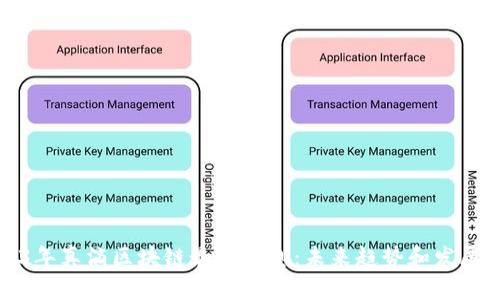 2023年真滴区块链最新消息：未来趋势和发展方向