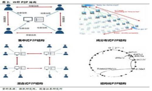 蚂蚁区块链技术的最新进展：颠覆传统金融的未来趋势