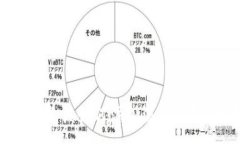 :TP钱包流动性不足该如何添加流动性？实用指南