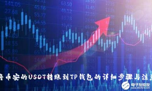 如何将币安的USDT转账到TP钱包的详细步骤与注意事项