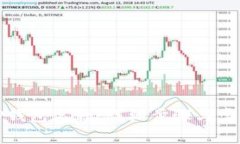 如何更改TP钱包名称：详细步骤与常见问题解答