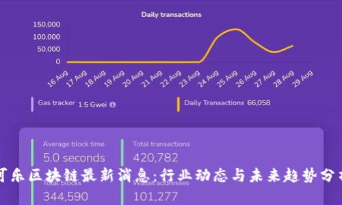 可乐区块链最新消息：行业动态与未来趋势分析