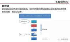 2023年MDS区块链最新消息：行业动向与趋势分析