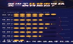 探秘TAI币区块链：如何激活数字经济的新动能