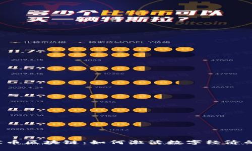 探秘TAI币区块链：如何激活数字经济的新动能