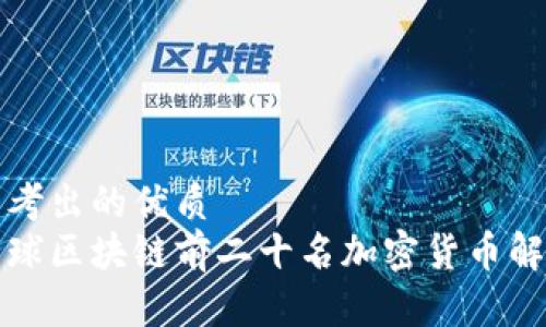 思考出的优质
全球区块链前二十名加密货币解析