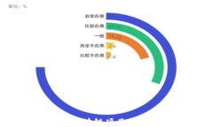 2023年全球区块链项目最新排名与分析
