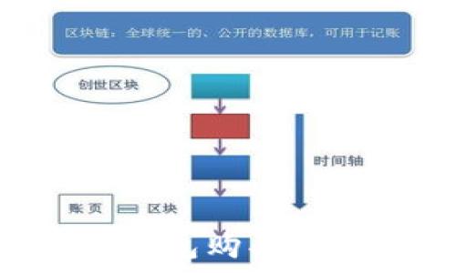   
如何通过TP钱包购买内存：完整指南