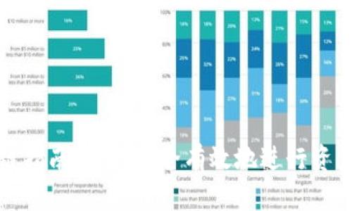 TP钱包跨链指南：如何安全有效地进行资产跨链操作