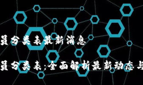 区块链会员分类表最新消息

区块链会员分类表：全面解析最新动态与发展趋势