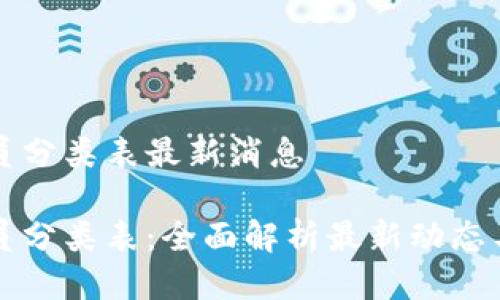 区块链会员分类表最新消息

区块链会员分类表：全面解析最新动态与发展趋势