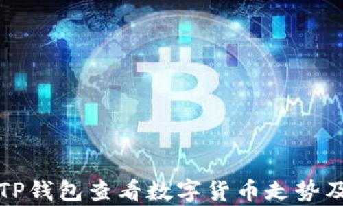 
如何使用TP钱包查看数字货币走势及市场分析