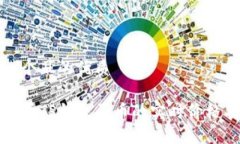 思考一个且的优质如何查看TP钱包买币的实时价格