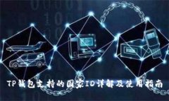 TP钱包支持的国家ID详解及使用指南