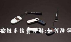 TP钱包币安链手续费详解：如何降低交易成本