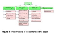 ABEL区块链挖矿最新app下载：助你轻松赚取数字资