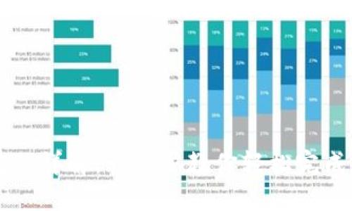 TP钱包兑换流程详解：一步步教你轻松完成数字资产交易