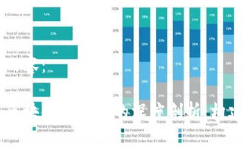 待补充内容：

比特币区块链数据库的深度剖析：构建与应用