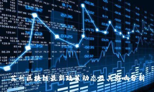 苏州区块链最新政策动态及其影响分析