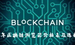 2023年区块链浏览器价格表及选择指南