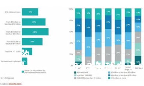 思考一个且的  
FBC区块链最新消息：2023年动态与市场分析