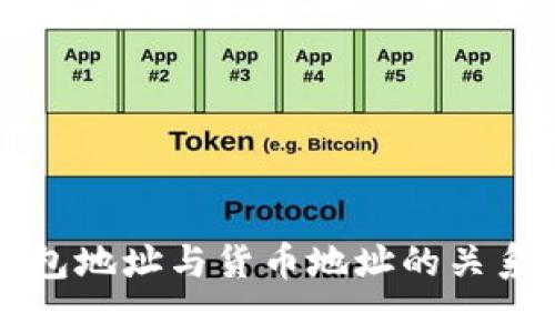 TP钱包地址与货币地址的关系解析