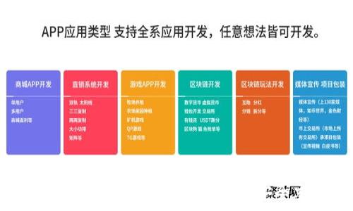  

思考一个且的优质
华为数字币区块链：推动金融创新与安全交易的未来