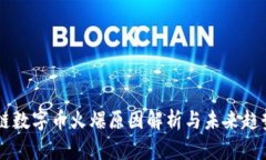 区块链数字币火爆原因解析与未来趋势展望