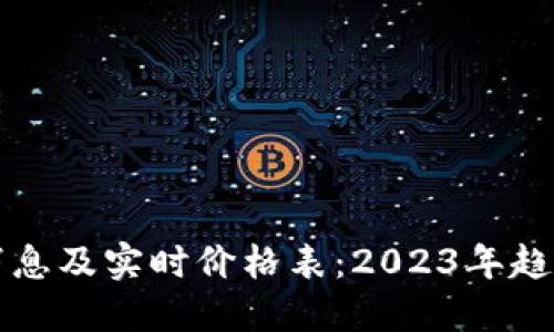 优质  
区块链最新消息及实时价格表：2023年趋势的深度分析