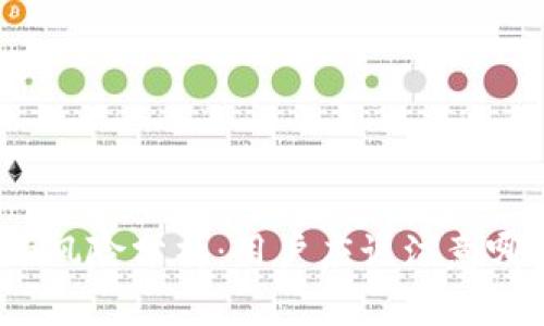 TP钱包授权的风险分析：用户应该注意哪些安全隐患？