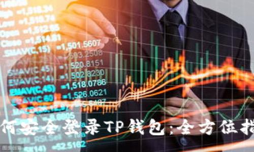 :
如何安全登录TP钱包：全方位指南
