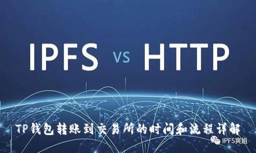 TP钱包转账到交易所的时间和流程详解