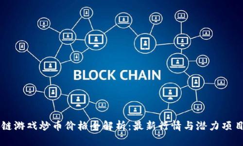 区块链游戏炒币价格全解析：最新行情与潜力项目推荐