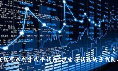 TP钱包可以创建几个钱包？探索TP钱包的多钱包功能