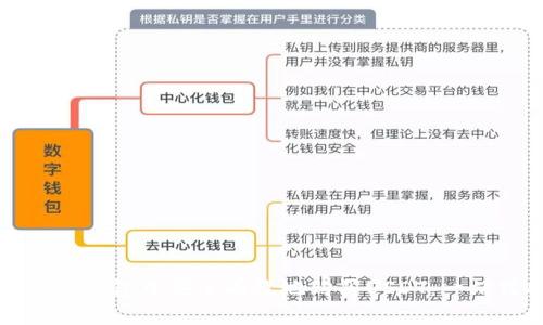 如何在TP钱包中安全有效地购买USDT：一站式指南