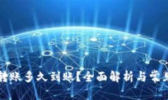 货币钱包转账多久到账？全面解析与常见问题解