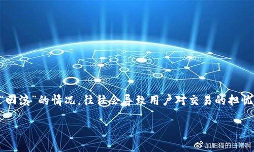 内容概述：
在数字货币领域，TP钱包的使用越来越普及。对于用户而言，钱包的功能以及操作体验显得尤为重要。尤其是在兑换币时，若遇到“回滚”的情况，往往会导致用户对交易的担忧和疑惑。本文将为您详细解析TP钱包在兑换币过程中可能出现的回滚情况及其解决方法，帮助您更加顺利地进行数字货币交易。

TP钱包兑换币回滚原因及解决方法，用户必看指南