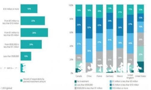 优质
TP钱包提取最少能提多少TRX币？全面指南