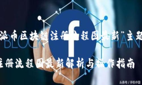 以下是根据“派币区块链注册流程图最新”主题生成的内容：

派币区块链注册流程图最新解析与操作指南