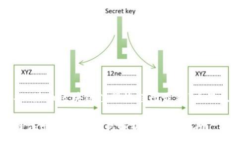 以下是根据“派币区块链注册流程图最新”主题生成的内容：

派币区块链注册流程图最新解析与操作指南