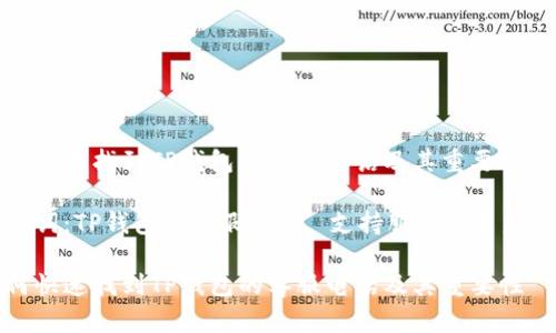 如何快速找到TP钱包的客服电话及其重要性

关键词：TP钱包, 客服电话, 支持服务, 用户帮助

如何快速找到TP钱包的客服电话及其重要性