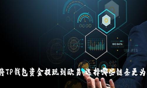 优质
如何将TP钱包资金提现到欧易：选择哪些链条更为合适？