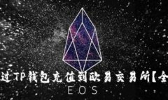 如何通过TP钱包充值到欧易交易所？全面指导